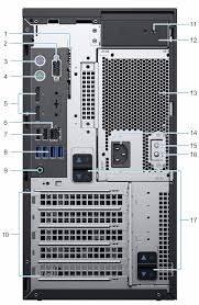 Dell EMC Poweredge