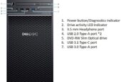 Dell EMC Poweredge