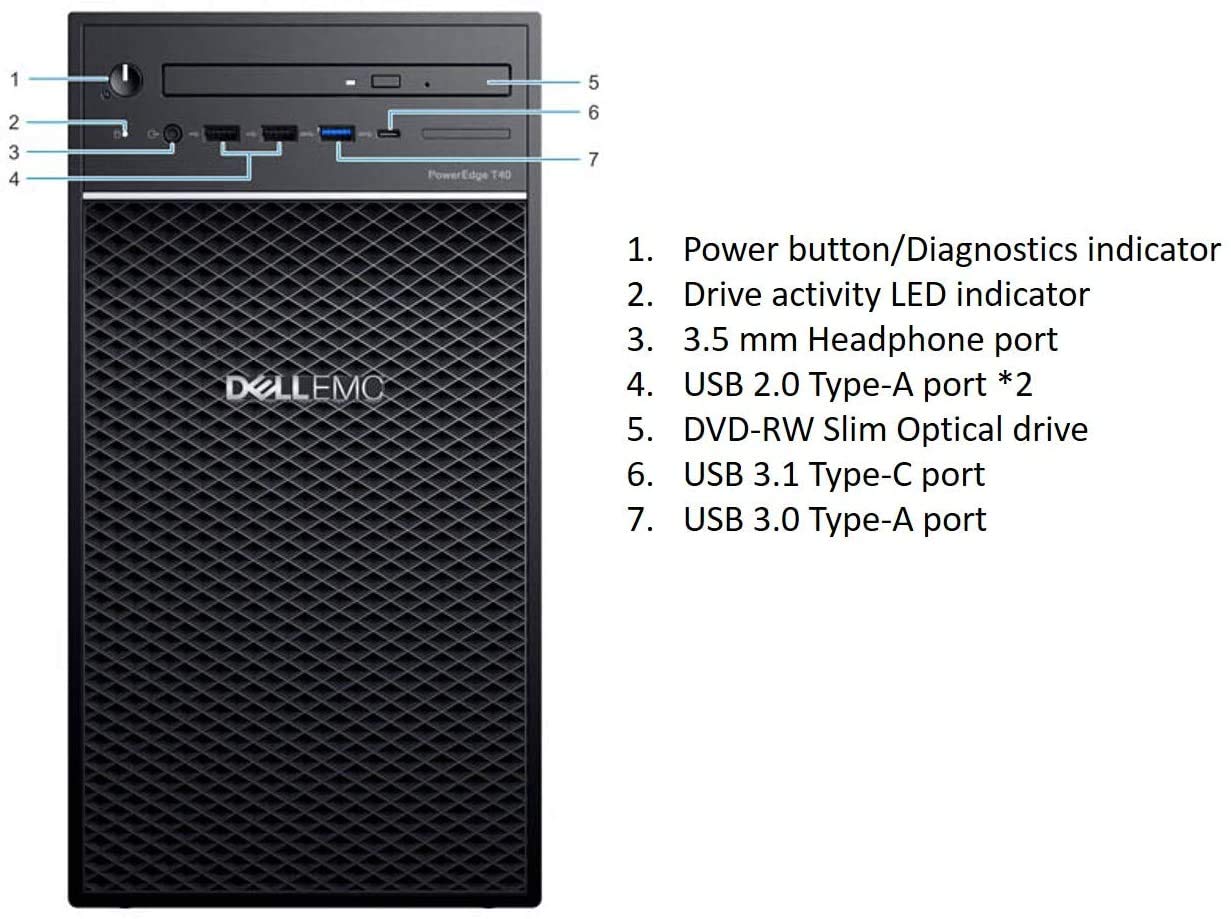 Dell EMC Poweredge